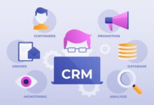 CRM For Sales Teams: Maximizing Efficiency And Productivity