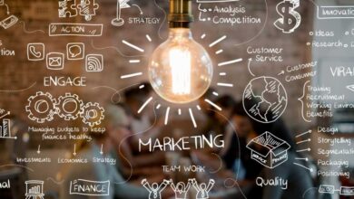 CRM For Marketing: Enhancing Strategies And Customer Engagement
